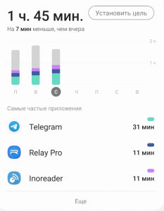 Как посмотреть сколько времени проводишь в приложениях honor