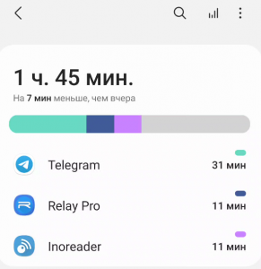 Как посмотреть сколько времени проводишь в приложениях honor
