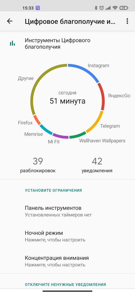 Сколько времени apple проверяет приложение